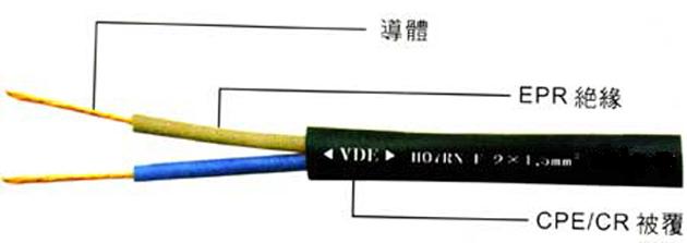 Rubber Insulated Sheathed Flexible Cord
